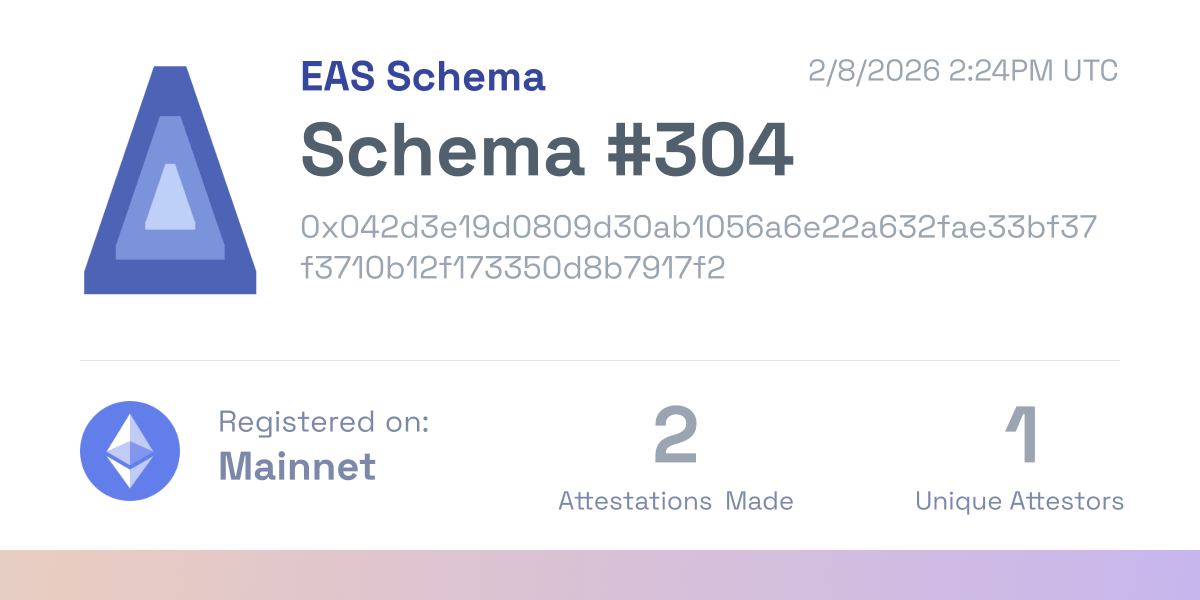 Schema #304 - 0x042d...917f2